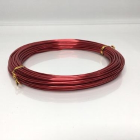 Aluminium Wire